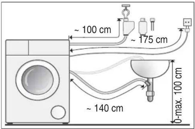 ~ 100 cm ~ 175 cm ~ 140 cm 0-max. 100 cm