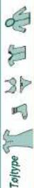 SIEMENS iQ300 WM14E163DN - Farvning / Affarvning - 1
