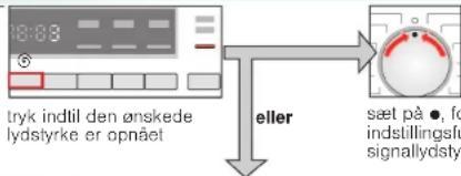 tryk indtil den ønskede lydstyrke er opnået eller sæt på •, for indstillingsfu signallydstyr