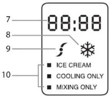 7 8 9 10 88:88 ICE CREAM COOLING ONLY MIXING ONLY