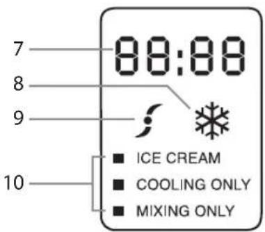7 8 9 10 88:88 ICE CREAM COOLING ONLY MIXING ONLY