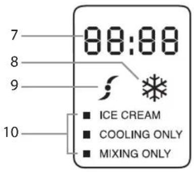 7 8 9 10 88:88 ICE CREAM COOLING ONLY MIXING ONLY