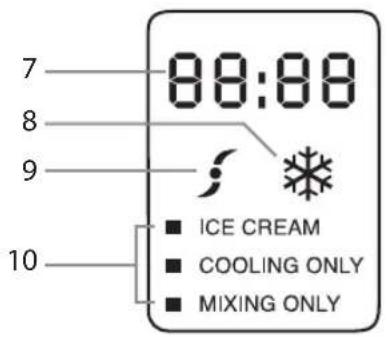 7 8 9 10 88:88 ICE CREAM COOLING ONLY MIXING ONLY