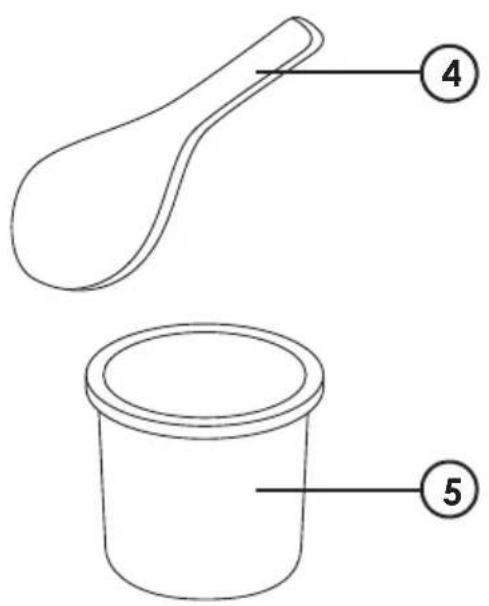 Diagram showing two types of containers: a spoon and a cup, with numbered labels 4 and 5 pointing to them.