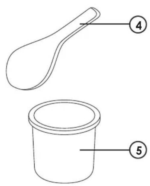 Diagram showing two types of containers: a spoon and a cup, with numbered labels 4 and 5 pointing to them.