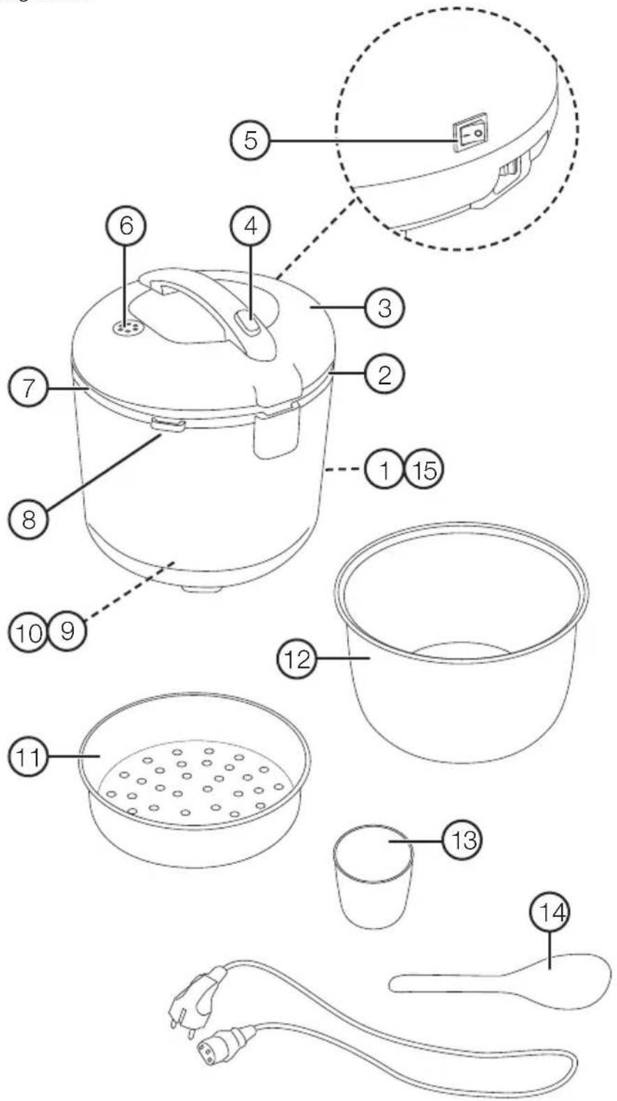 Labeled diagram of a rice cooker with numbered parts for identification and assembly reference.