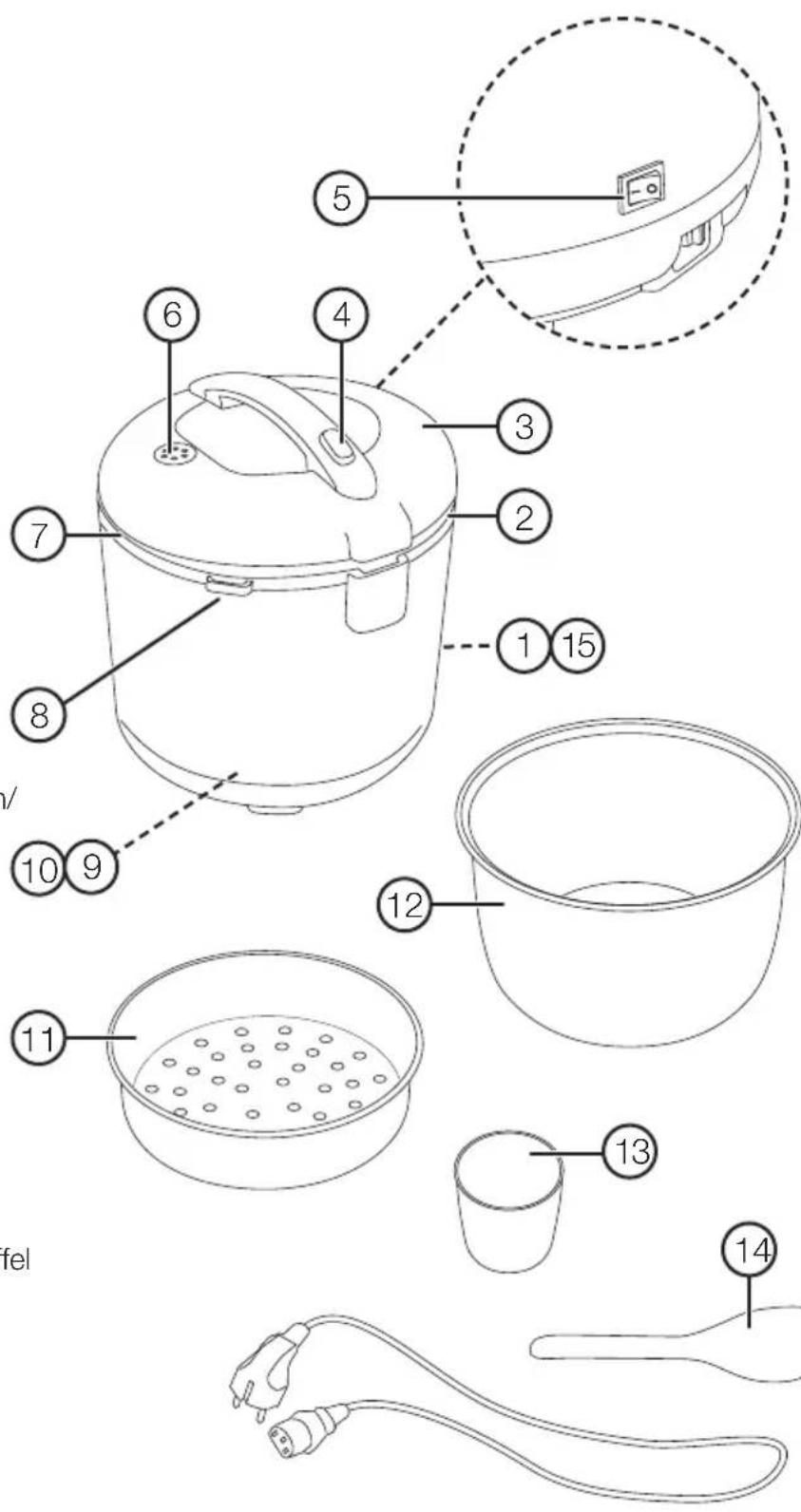 Clas Ohlson DRC-10 - Lieferumfang - 1