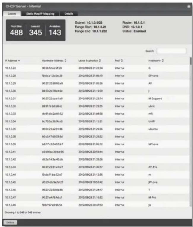 DHCP Server - Internal Leases Static Map/IP Mapping Details Pool Size Leses Available Subnet: 10.1.0.0/23 Router: 10.1.0.1 488 345 143 Range Start: 10.1.0.21 DNS: 10.1.0.1 Range End: 10.1.1.252 Status: Enabled Search IP Address + Hardware Address Q Lease Expiration Q Pool C History C 10.1.0.22 00:26:12:ee9f:28 2013/08/28 21:22:34 Internal G 10.1.0.28 10:d:s:a12:c:ec:29 2013/08/28 21:08:19 Internal SPhone 10.1.0.29 00:27:22:60:06:e9 2013/08/28 21:05:55 Internal AV 10.1.0.30 88:53:2e:78:e4:0c 2013/08/28 21:19:09 Internal J 10.1.0.31 00:27:22:ea:s1:e9 2013/08/28 21:23:14 Internal M Support 10.1.0.32 88:9f:a:2d:b:8:ecc 2013/08/28 21:23:55 Internal ubmt 10.1.0.33 dc:9f:db:2a:01:52 2013/08/28 21:04:58 Internal mFi 10.1.0.34 bc:70:5e:36:06:d0 2013/08/28 21:15:21 Internal UniFi 10.1.0.35 00:0c:29:a2:91:86 2013/08/28 21:29:06 Internal ubuntu 10.1.0.38 60:c5:47:69:03:9d 2013/08/28 21:29:52 Internal 10.1.0.39 b8:17:c2:04:53:b7 2013/08/28 21:06:13 Internal bPhone 10.1.0.41 e:b9:bac3b:bc95 2013/08/28 20:59:44 Internal 10.1.0.42 d8:2a:14:3e40:d6 2013/08/28 21:33:06 Internal 10.1.0.43 00:27:22:61:e0:f7 2013/08/28 21:30:57 Internal AV Pro 10.1.0.44 10:d:c:f1:b:c5:a7 2013/08/28 21:12:55 Internal m 10.1.0.45 #0:23:d:b:9:e:f6:27 2013/08/28 19:52:42 Internal jPhone 10.1.0.46 00:27:22:60:06:e6 2013/08/28 21:24:17 Internal T 10.1.0.47 90:27:e4:f6:A:d:c1 2013/08/28 21:16:52 Internal M Pro 10.1.0.48 f:b:f7:e5:f6:c6 2013/08/28 20:47:50 Internal Jo Showing I to 45 of45 entries Delete