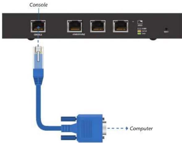 Console Computer