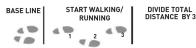Sportline 340 DS - HOW TO MEASURE YOUR STRIDE LENGTH - 2
