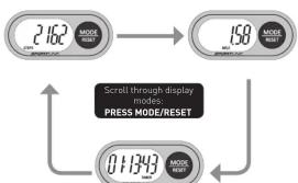 Sportline 340 DS - 6- OPERATING THE PEDOMETER 7- RESETTING PEDOMETER DATA - 1