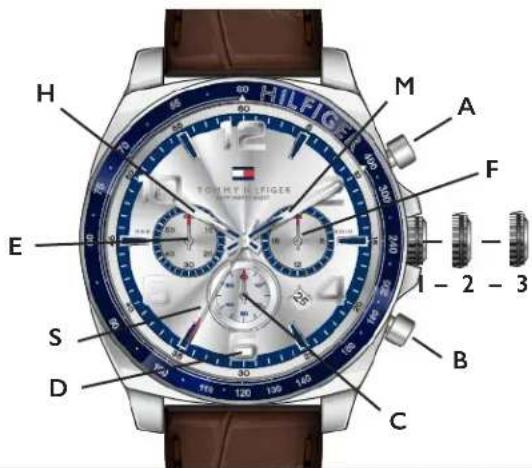 HILFIGER TOMMY HILFIGER A M F E S D B C 1 - 2 - 3
