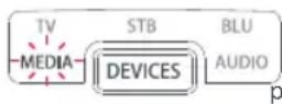ONE FOR ALL Smart Control 5 URC 7955 - Laitetyyppi - 4