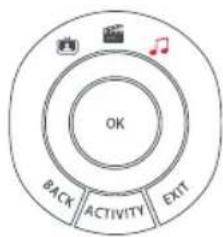 ONE FOR ALL Smart Control 5 URC 7955 - ESCUCHAR MÚSICA - 4