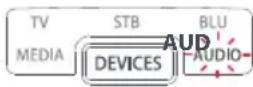 ONE FOR ALL Smart Control 5 URC 7955 - Laitetyyppi - 5