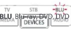 ONE FOR ALL Smart Control 5 URC 7955 - Tip dispozitiv - 3