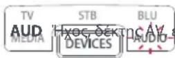ONE FOR ALL Smart Control 5 URC 7955 - συσκευών Τύπος συσκευών - 5