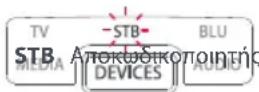 ONE FOR ALL Smart Control 5 URC 7955 - συσκευών Τύπος συσκευών - 2