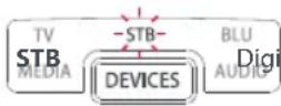 ONE FOR ALL Smart Control 5 URC 7955 - Laitetyyppi - 2