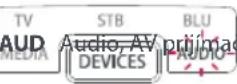 ONE FOR ALL Smart Control 5 URC 7955 - Typ zariadenia - 4