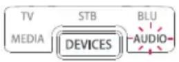 ONE FOR ALL Smart Control 5 URC 7955 - Modo de dispositivo Tipo de dispositivo - 2