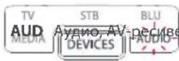 ONE FOR ALL Smart Control 5 URC 7955 - Режим устройства Тип устройства - 5