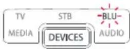 ONE FOR ALL Smart Control 5 URC 7955 - Laitetyyppi - 3