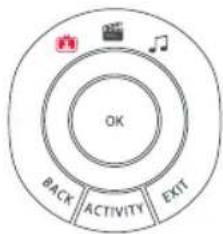 ONE FOR ALL Smart Control 5 URC 7955 - LISTEN TO MUSIC - 2