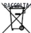 ONE FOR ALL Smart Control 5 URC 7955 - ITALIANO - 1