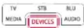 ONE FOR ALL Smart Control 5 URC 7955 - LA FUNZIONE NETTV - 2