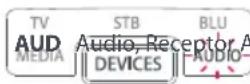 ONE FOR ALL Smart Control 5 URC 7955 - Tip dispozitiv - 4