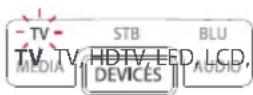 ONE FOR ALL Smart Control 5 URC 7955 - Tip dispozitiv - 1