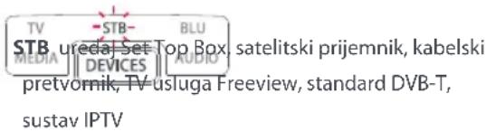TV STB BLU uredal Set Top Box, satelitski prijemnik, kabelski MEDIA DEVICES AUDIO pretvornik, TV usluga Freeview, standard DVB-T, sustav IPTV