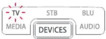 ONE FOR ALL Smart Control 5 URC 7955 - TV - 1