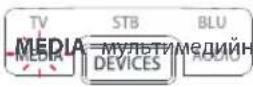 ONE FOR ALL Smart Control 5 URC 7955 - Режим устройства Тип устройства - 4