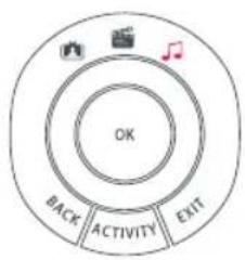 ONE FOR ALL Smart Control 5 URC 7955 - LISTEN TO MUSIC - 4