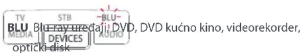 TV STB BLU MEDI A BLU-ray uređaju DVD, DVD kućno kino, videorekorder, OPTICKI-disk DEVICES AUDIO