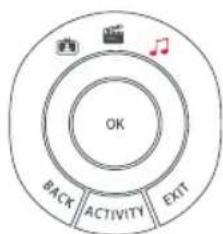 ONE FOR ALL Smart Control 5 URC 7955 - ASCOLTA MUSICA - 4