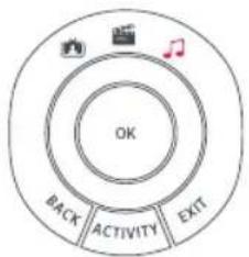 ONE FOR ALL Smart Control 5 URC 7955 - OUVIR MÚSICA - 4