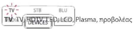 TV STB BLU TV@TV HDTV LED LGD PLasma, προβολέας DEVICES