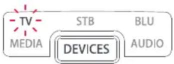 ONE FOR ALL Smart Control 5 URC 7955 - TV - 1