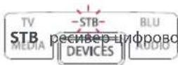 ONE FOR ALL Smart Control 5 URC 7955 - Режим устройства Тип устройства - 2
