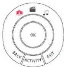 ONE FOR ALL Smart Control 5 URC 7955 - ASCOLTA MUSICA - 2