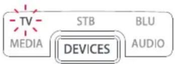 ONE FOR ALL Smart Control 5 URC 7955 - TV - 1