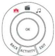 ONE FOR ALL Smart Control 5 URC 7955 - OUVIR MÚSICA - 2