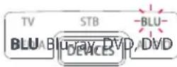 ONE FOR ALL Smart Control 5 URC 7955 - συσκευών Τύπος συσκευών - 3