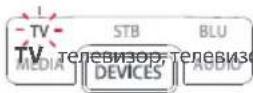 ONE FOR ALL Smart Control 5 URC 7955 - Режим устройства Тип устройства - 1