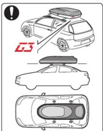 G3