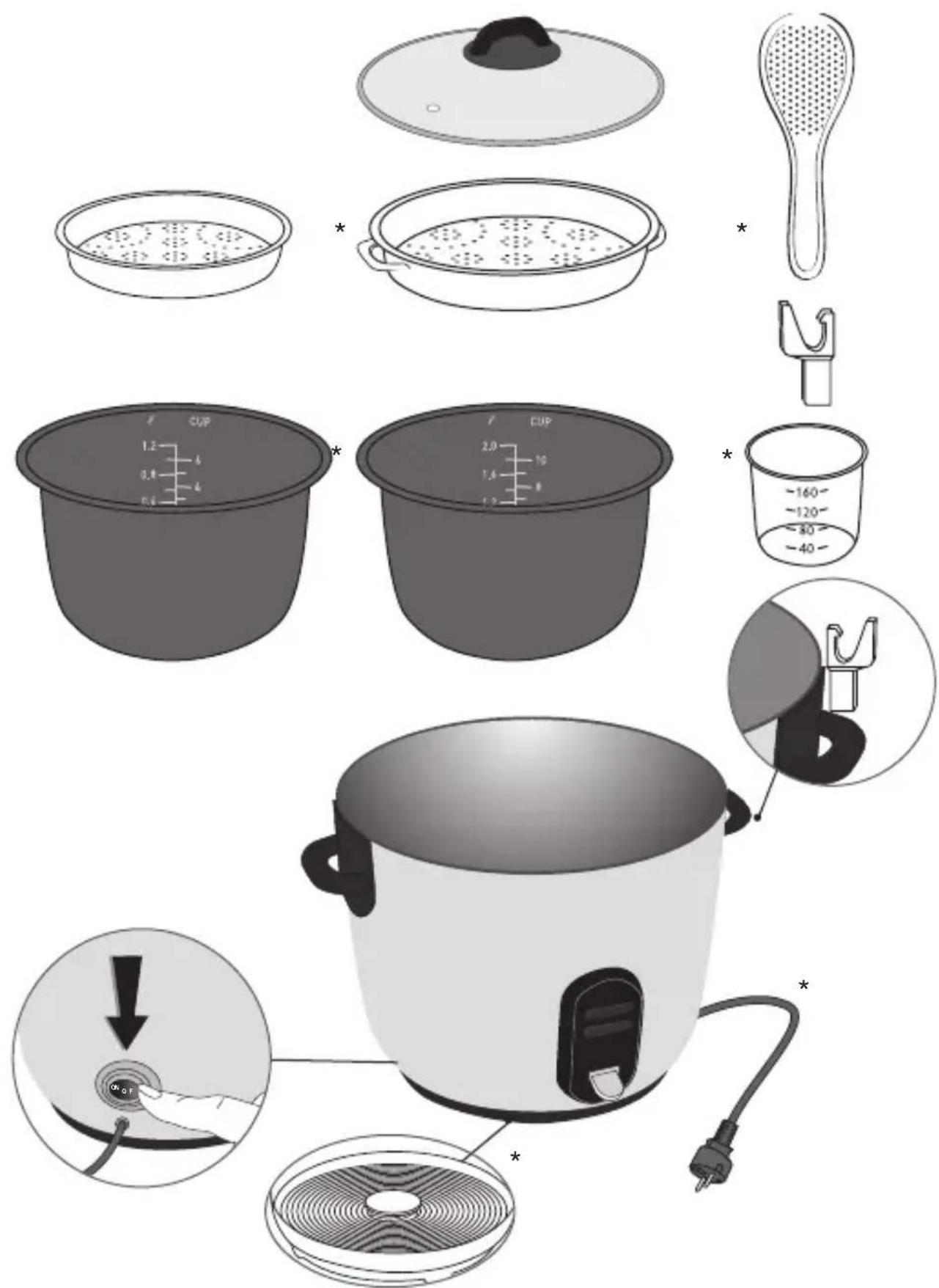 Illustration showing a cooking process with labeled ingredients and steps to prepare a rice cooker.