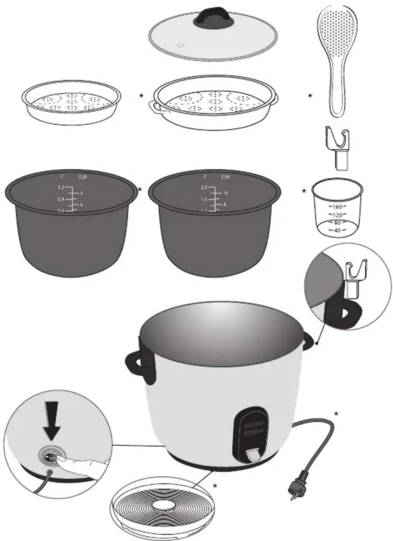 Illustration of cooking process steps including cup, pot, and cooker with Chinese labels
